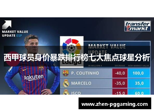 西甲球员身价暴跌排行榜七大焦点球星分析