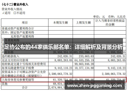足协公布的44家俱乐部名单：详细解析及背景分析