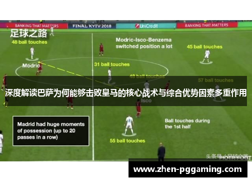 深度解读巴萨为何能够击败皇马的核心战术与综合优势因素多重作用