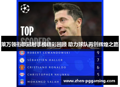 莱万领衔欧冠射手榜精彩回顾 助力球队再创辉煌之路