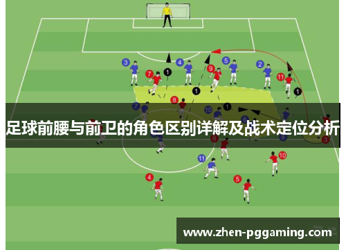足球前腰与前卫的角色区别详解及战术定位分析