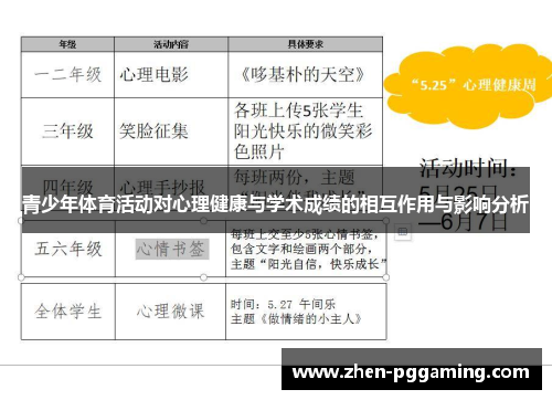 青少年体育活动对心理健康与学术成绩的相互作用与影响分析