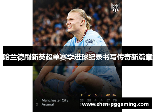 哈兰德刷新英超单赛季进球纪录书写传奇新篇章